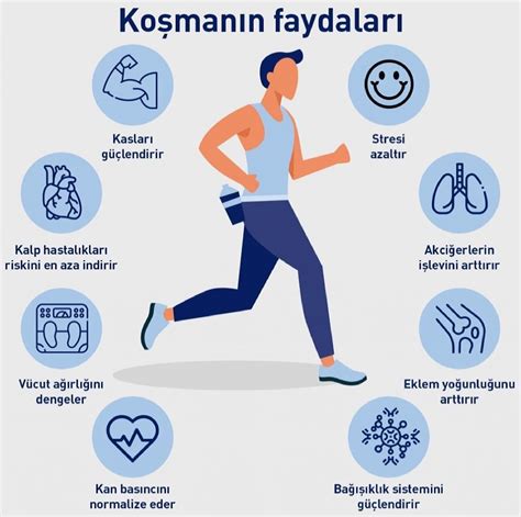 Spor Yapmanın Depresyon Üzerindeki Etkisi: Ruhsal Sağlık ve Duygusal İyilik Hali